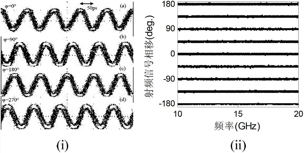 Microwave photonic filter structure capable of realizing complex coefficient