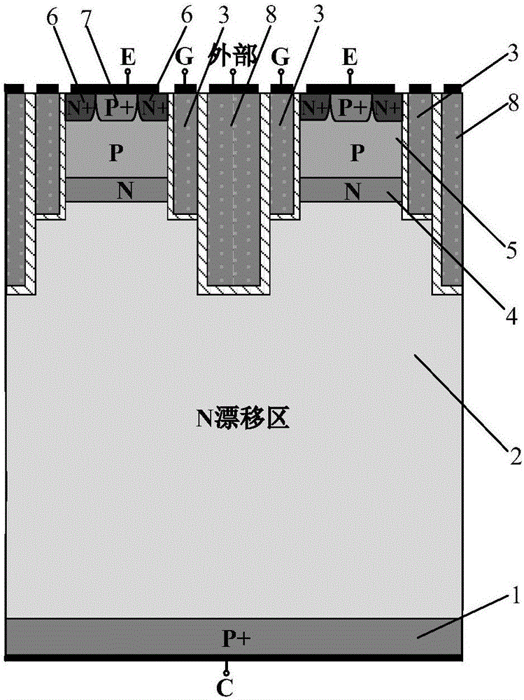 Carrier storage type grooved-gate IGBT (insulated gate bipolar transistor)