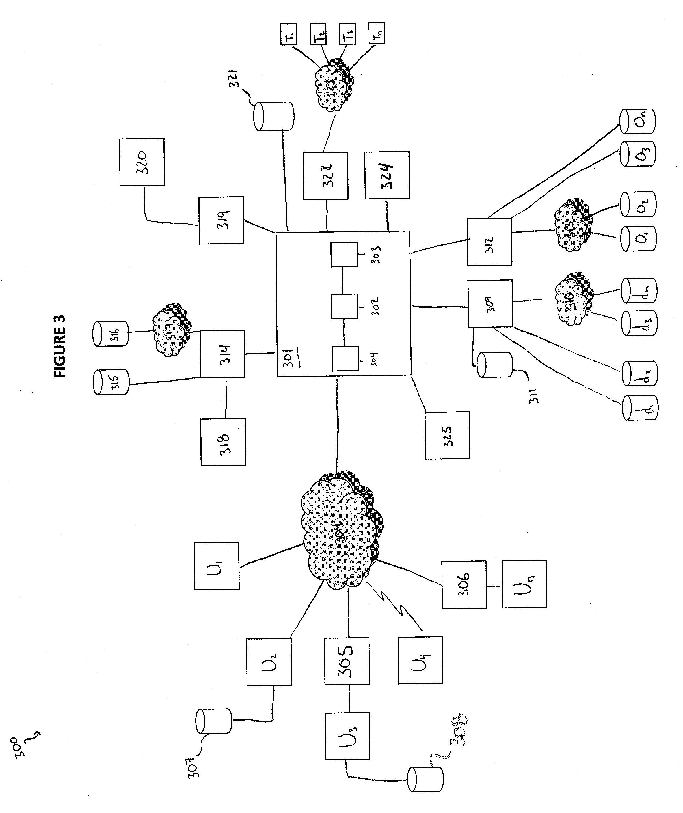 System that Captures and Tracks Energy Data for Estimating Energy Consumption, Facilitating its Reduction and Offsetting its Associated Emissions in an Automated and Recurring Fashion