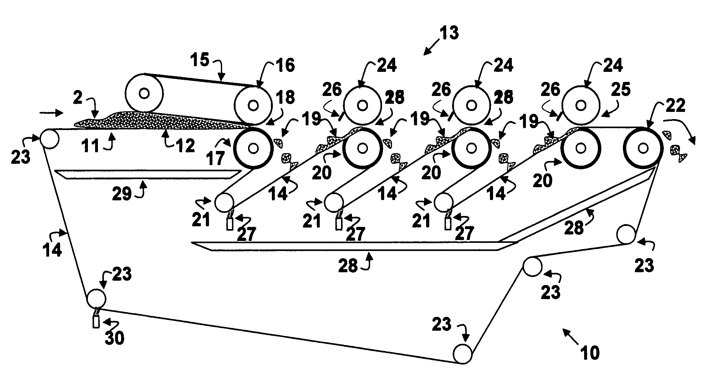 Method for improving belt press dewatering