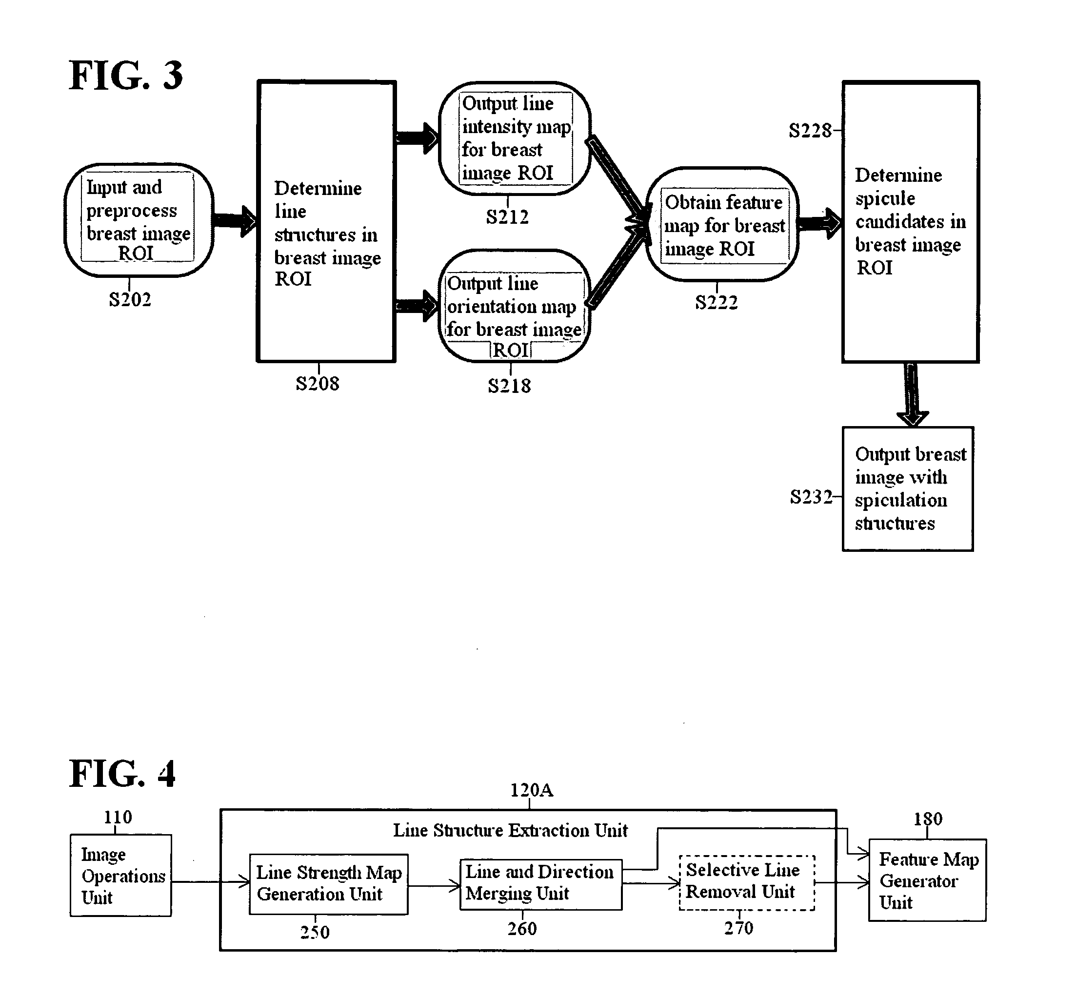 Spiculation detection method and apparatus for CAD