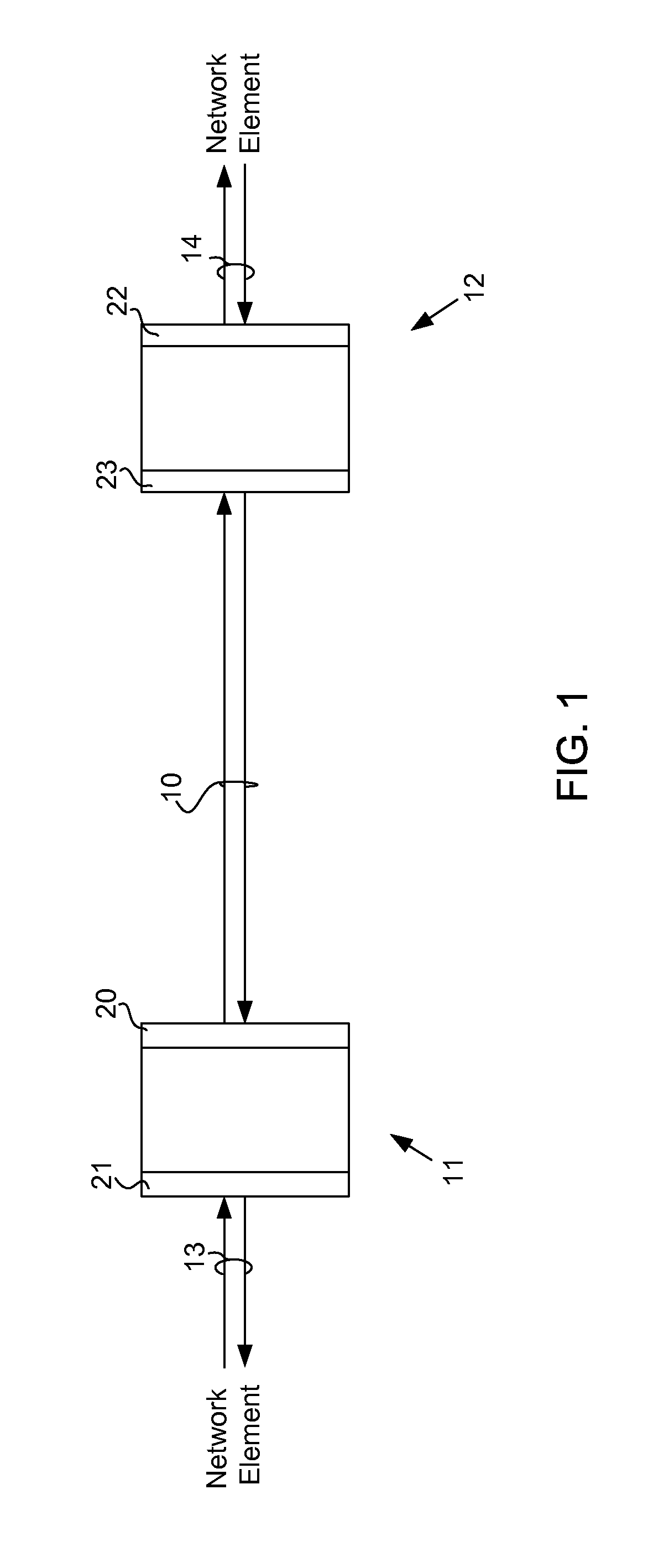 Response to OTUk-BDI for OTN Interfaces to Restore Bidirectional Communications