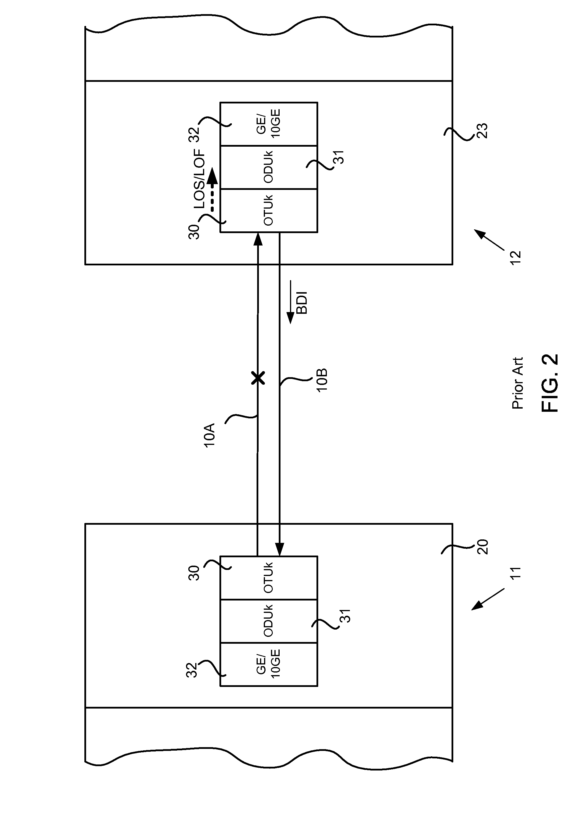 Response to OTUk-BDI for OTN Interfaces to Restore Bidirectional Communications