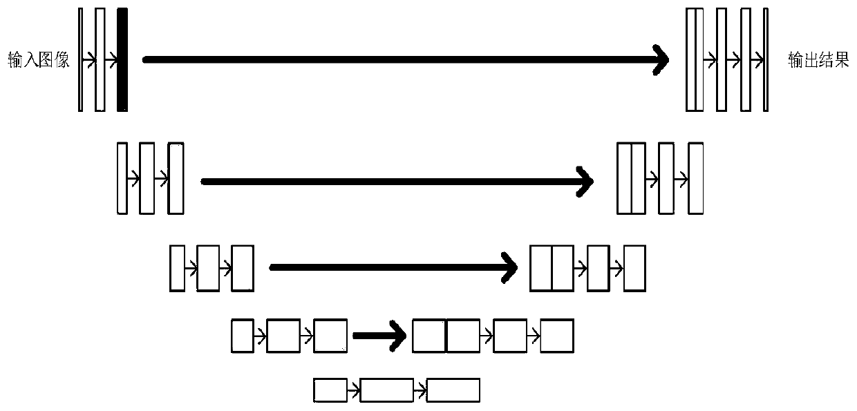 A handwritten music score spectral line deleting method combining U-net and ResNet