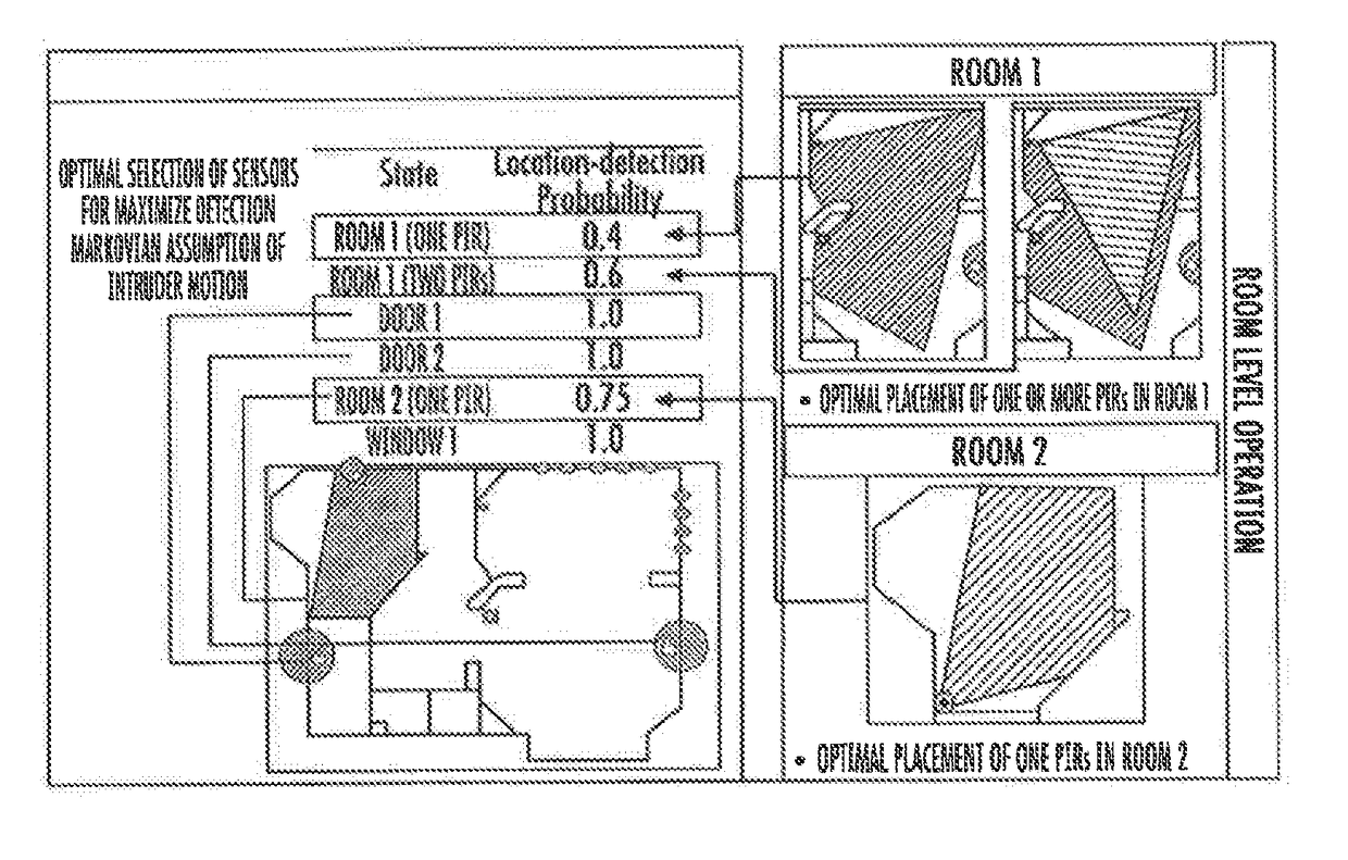 System and method for capturing and analyzing multidimensional building information