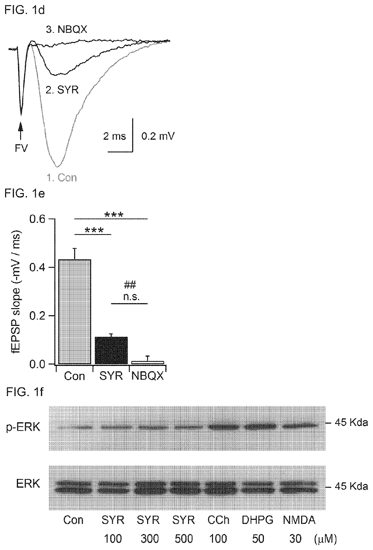 Composition for preventing or treating neurological and mental disorders, containing syringaresinol