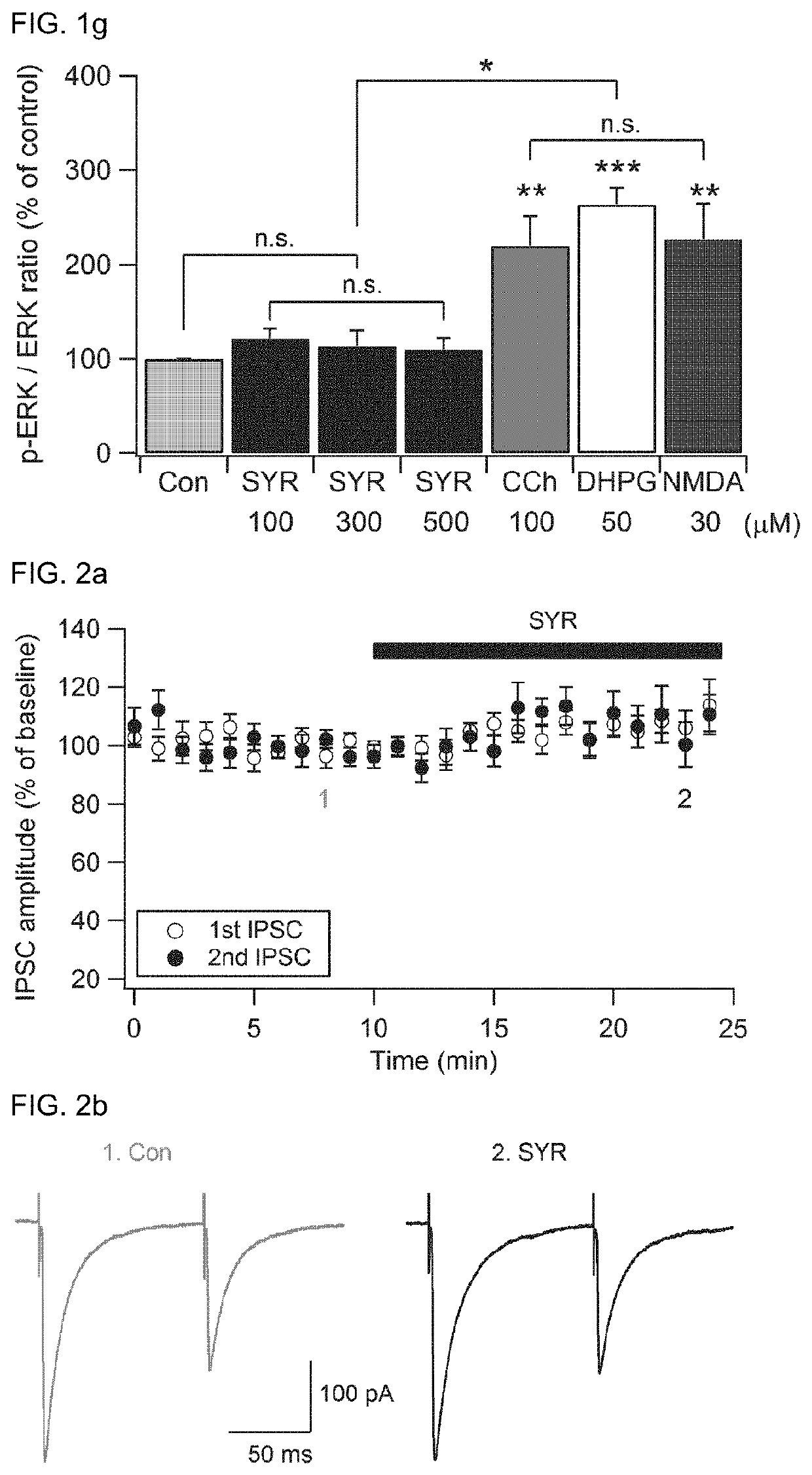 Composition for preventing or treating neurological and mental disorders, containing syringaresinol