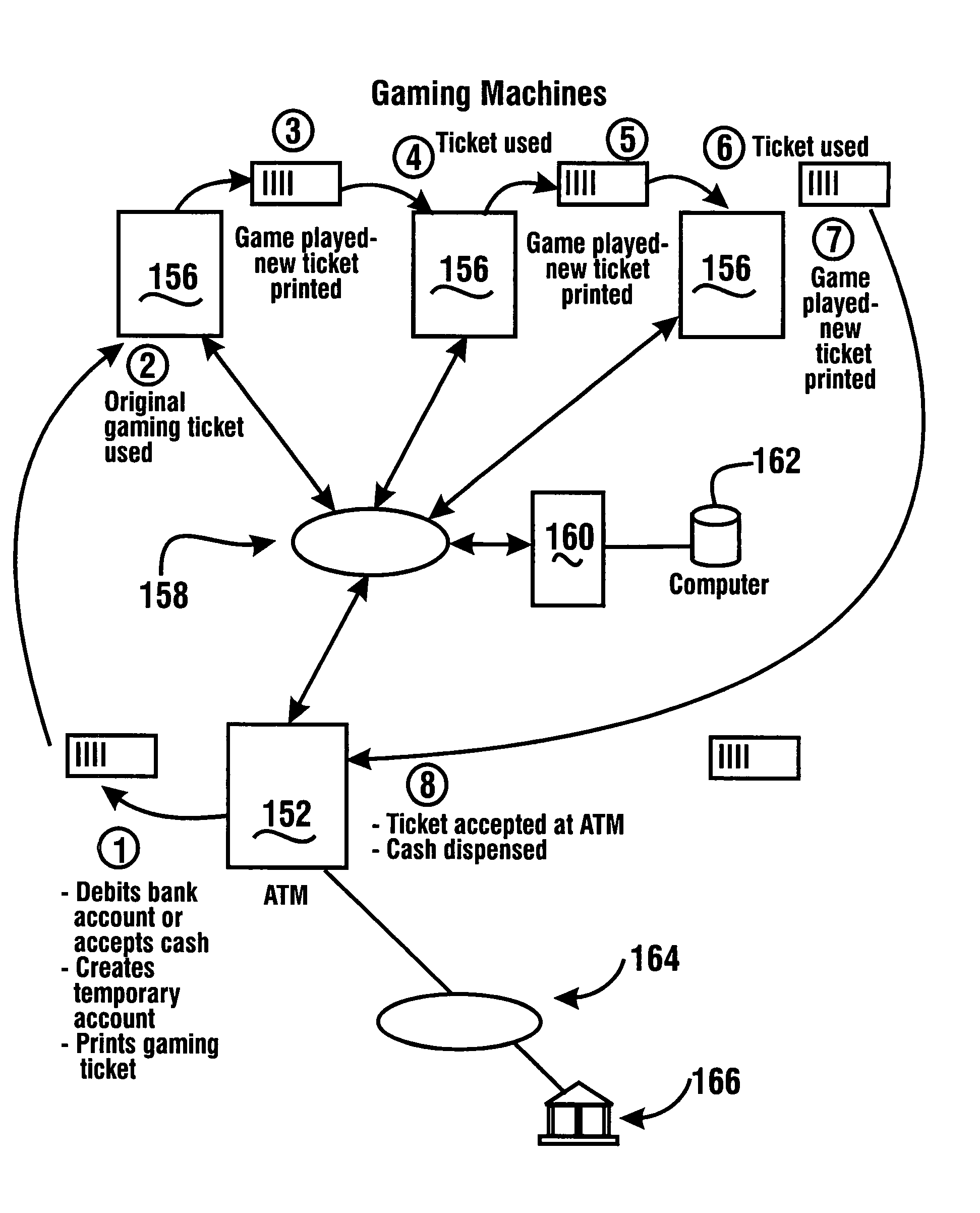 Automated banking machine system and method