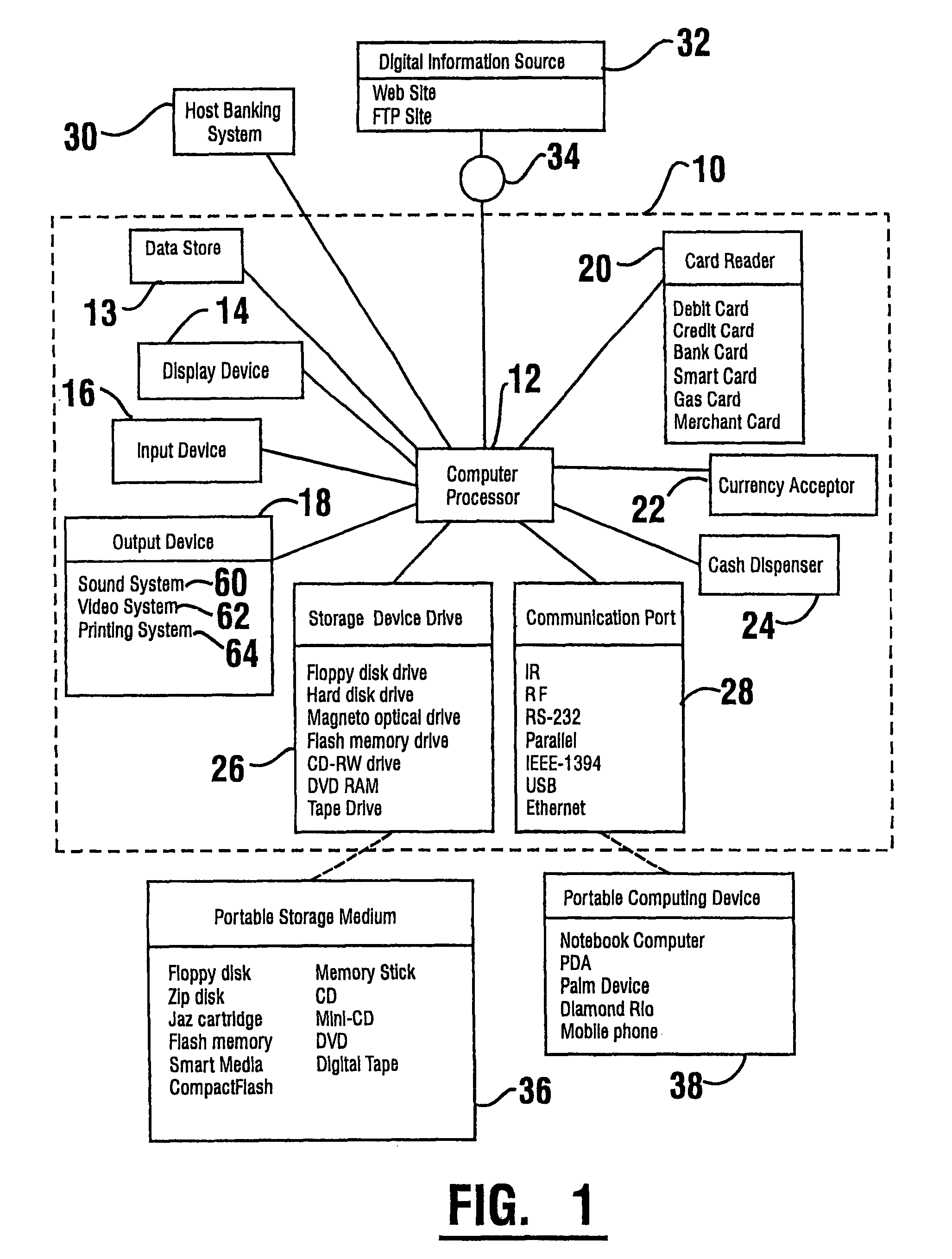 Automated banking machine system and method