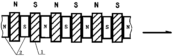 A permanent magnet single-phase switched reluctance motor and its control method