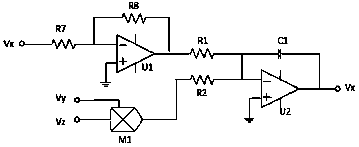 Multi-stability chaotic system with impulse function form Lyapunov exponent