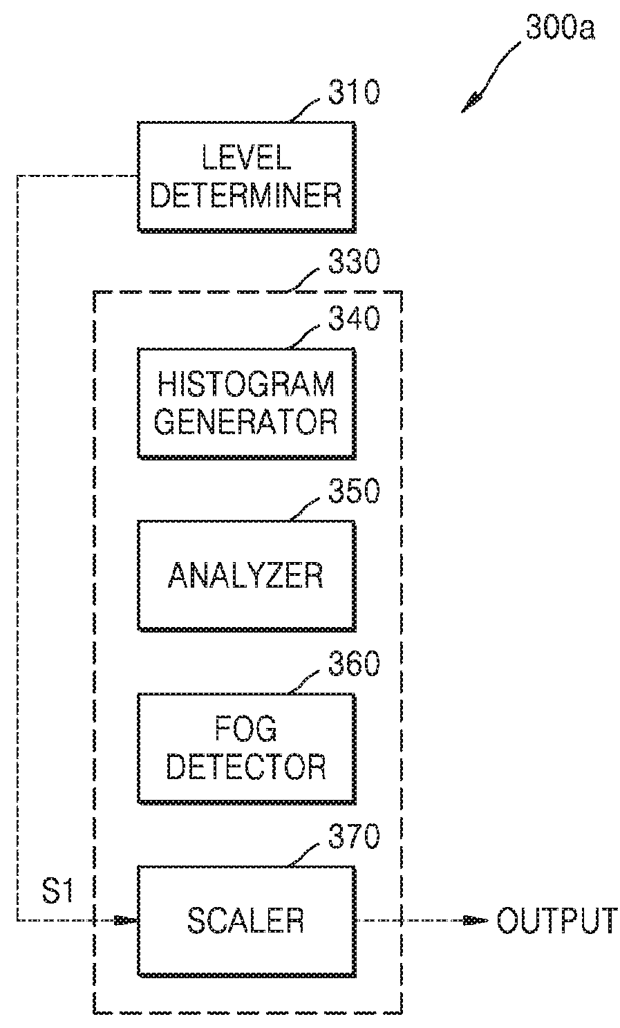 Defog system and defog method