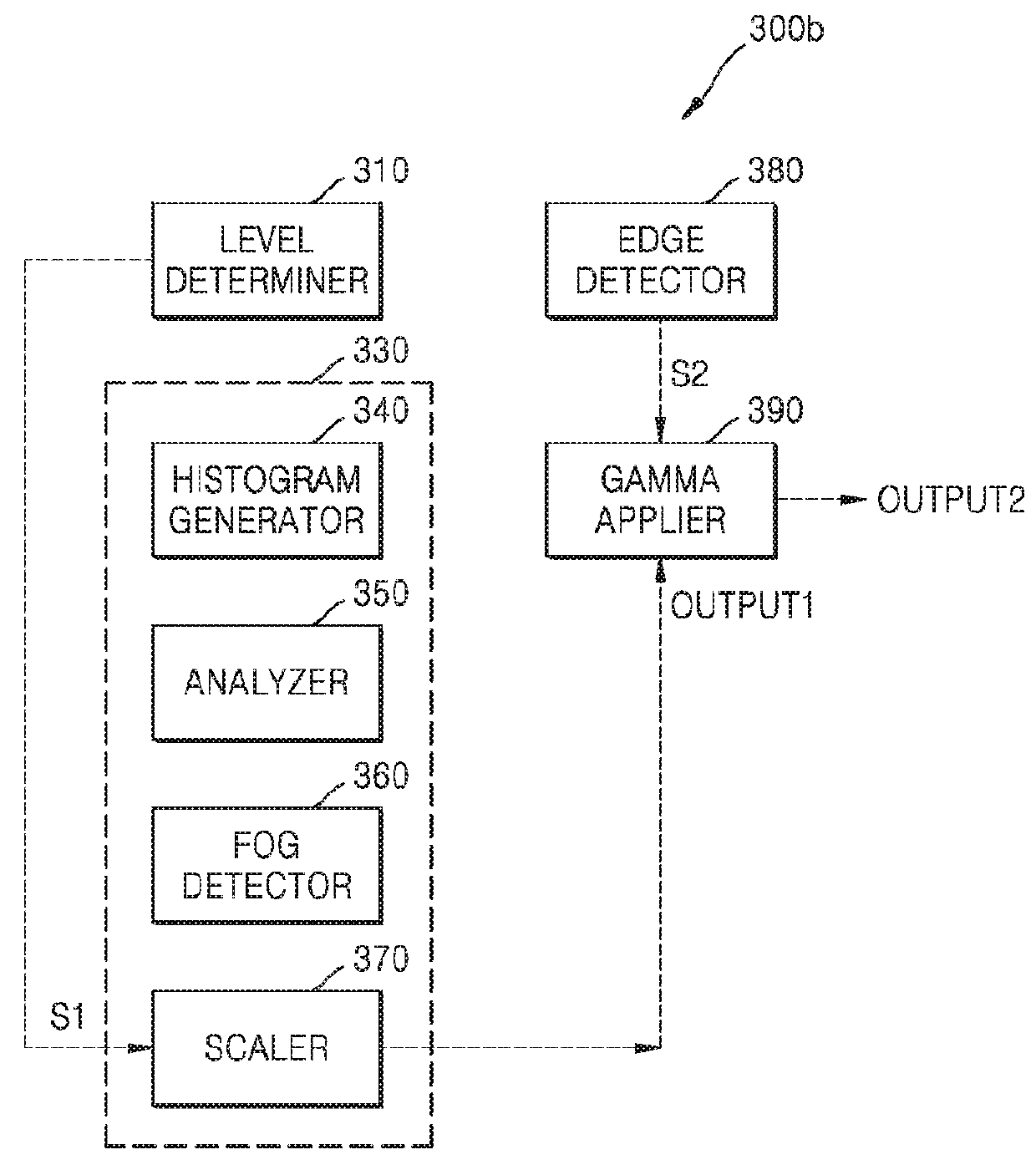 Defog system and defog method