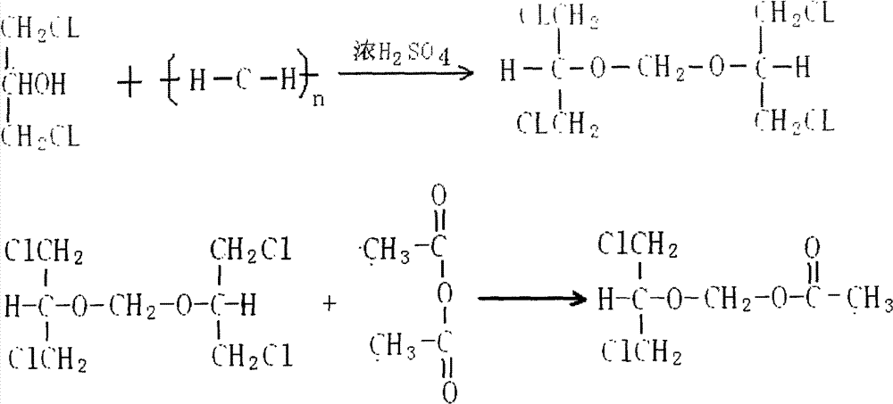 Preparation method of 2-acetylchloromethoxy-1,3-dichloropropane