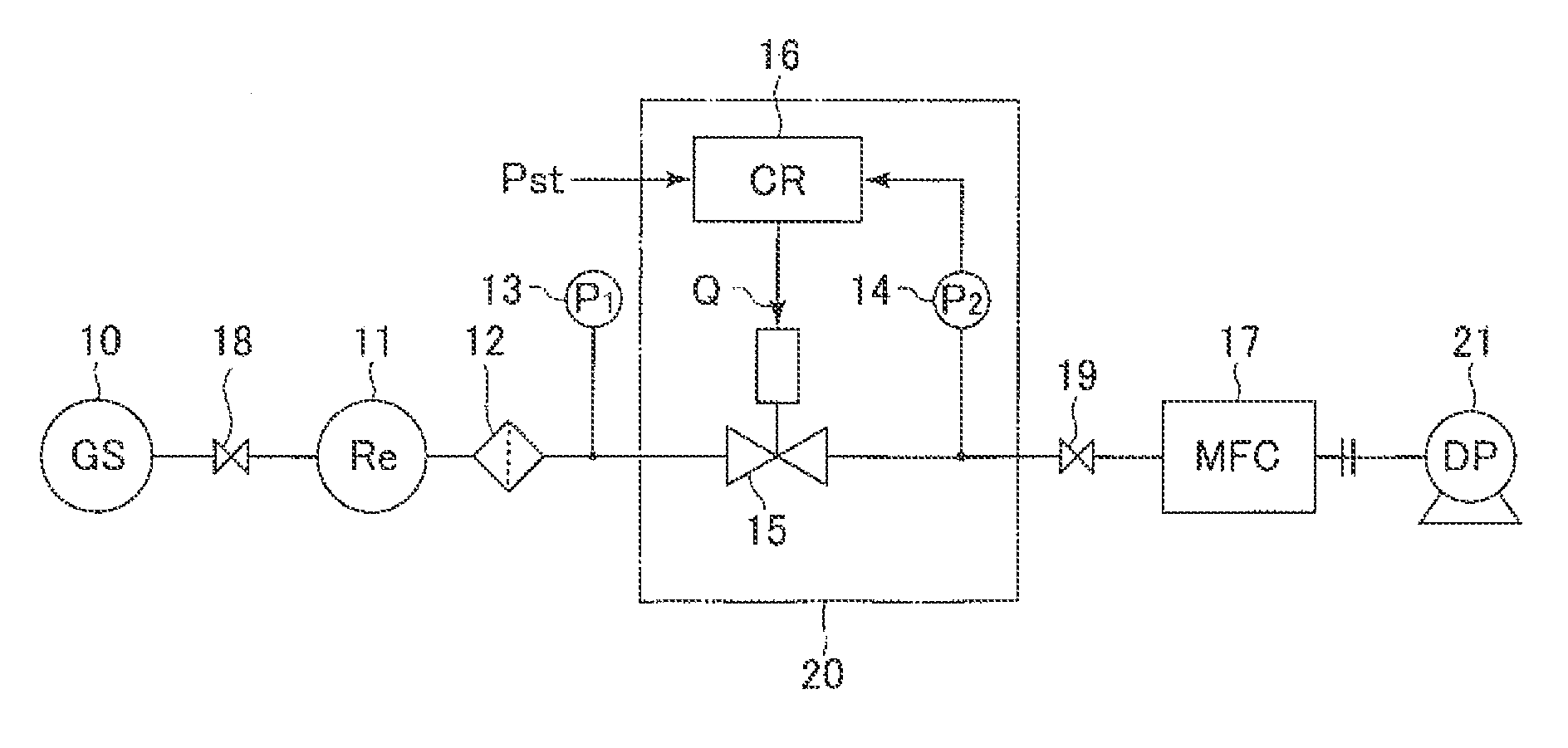 Automatic pressure regulator for flow rate regulator