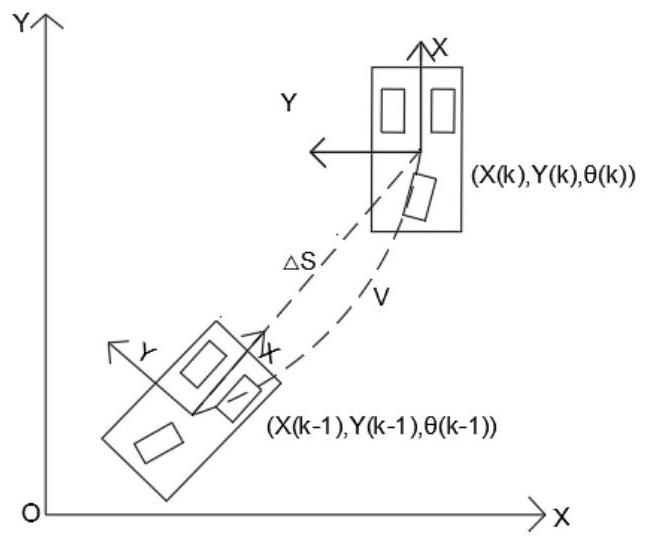 Navigation instruction analysis method of single-steering-wheel type transfer robot