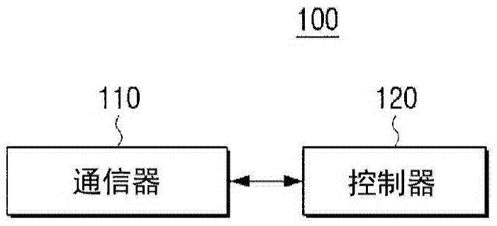 Broadcasting providing apparatus, broadcasting providing system, and method of providing broadcasting thereof