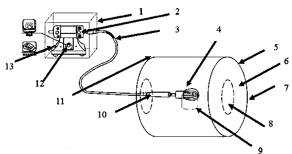 Electric ice scraping device for ice core pretreatment