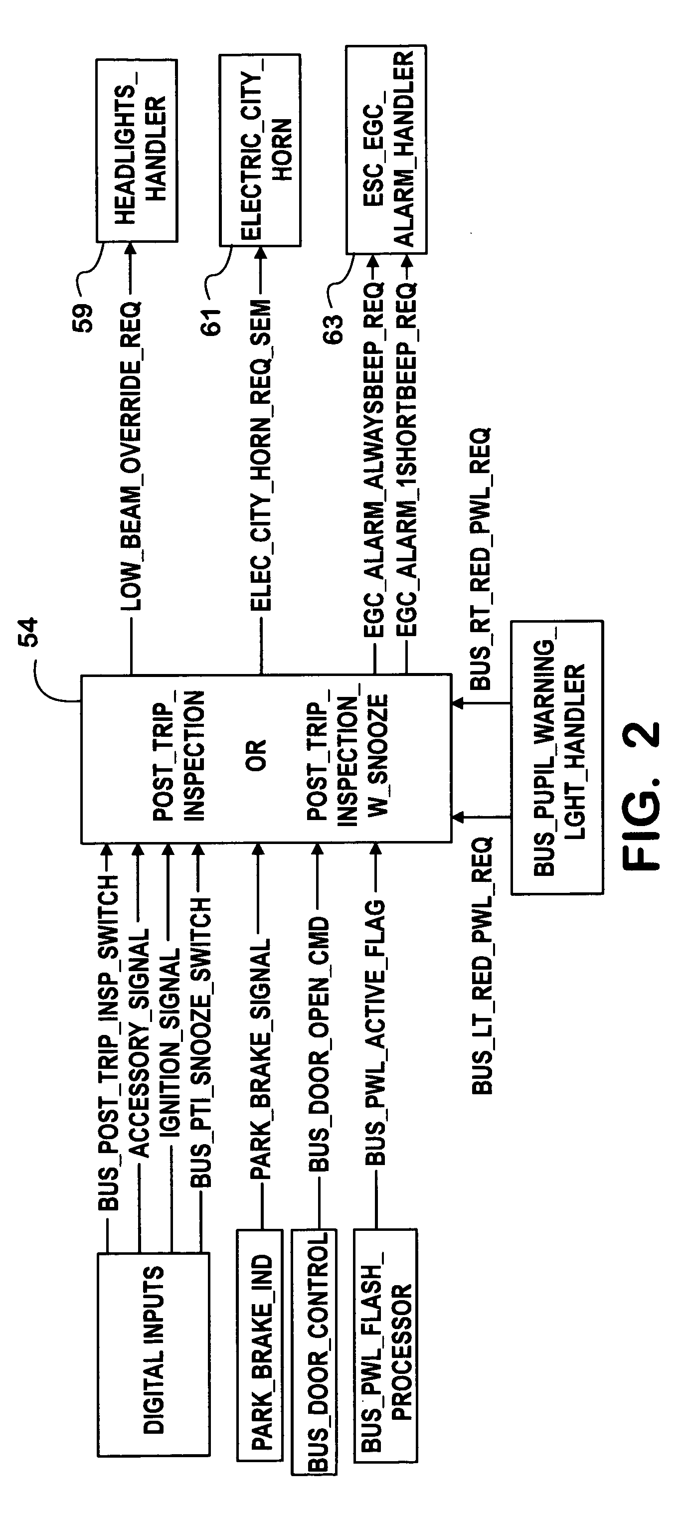 Post-trip bus inspection alert system