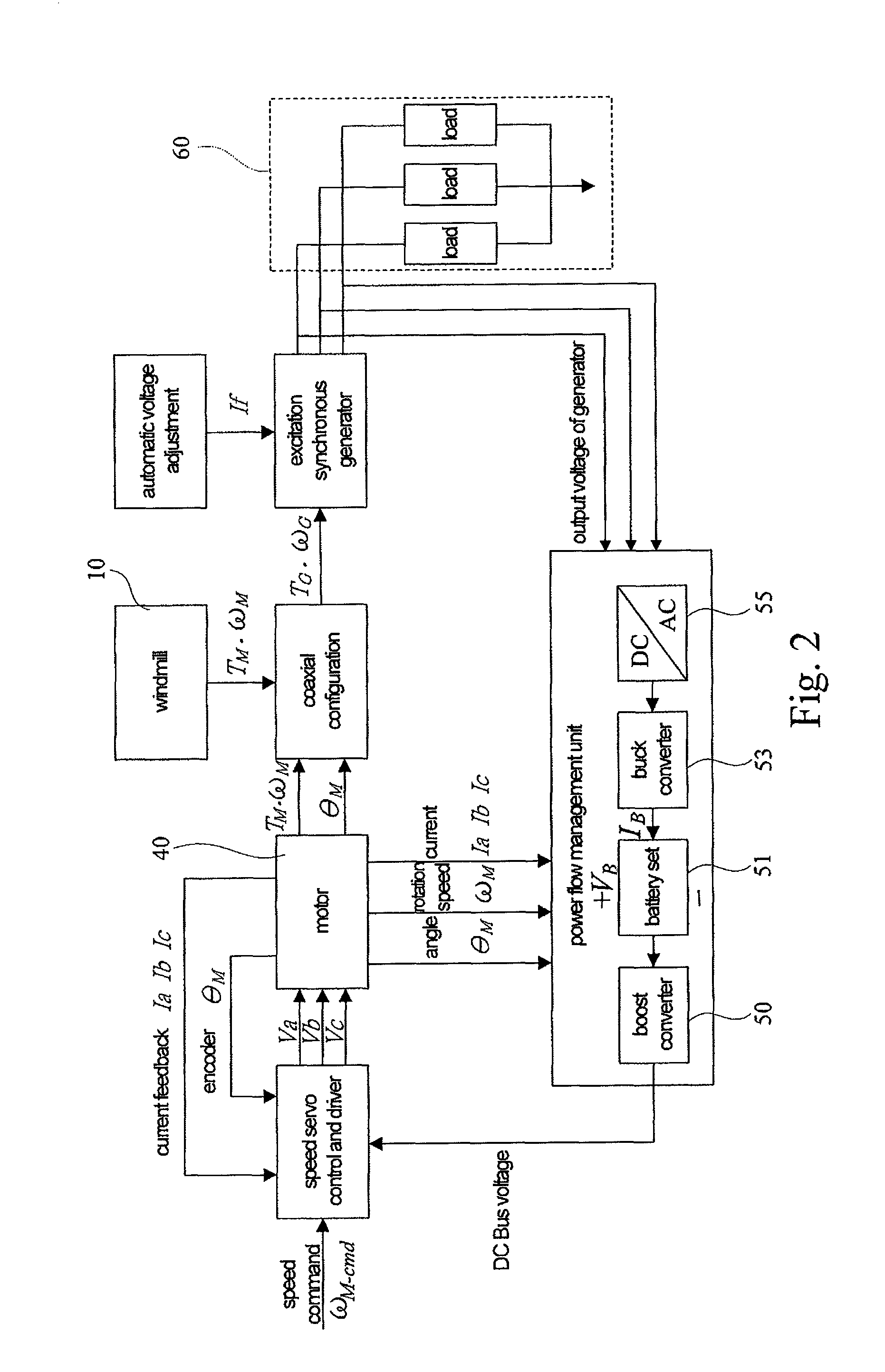 Wind power generation system and method for controlling excitation synchronous generator thereof