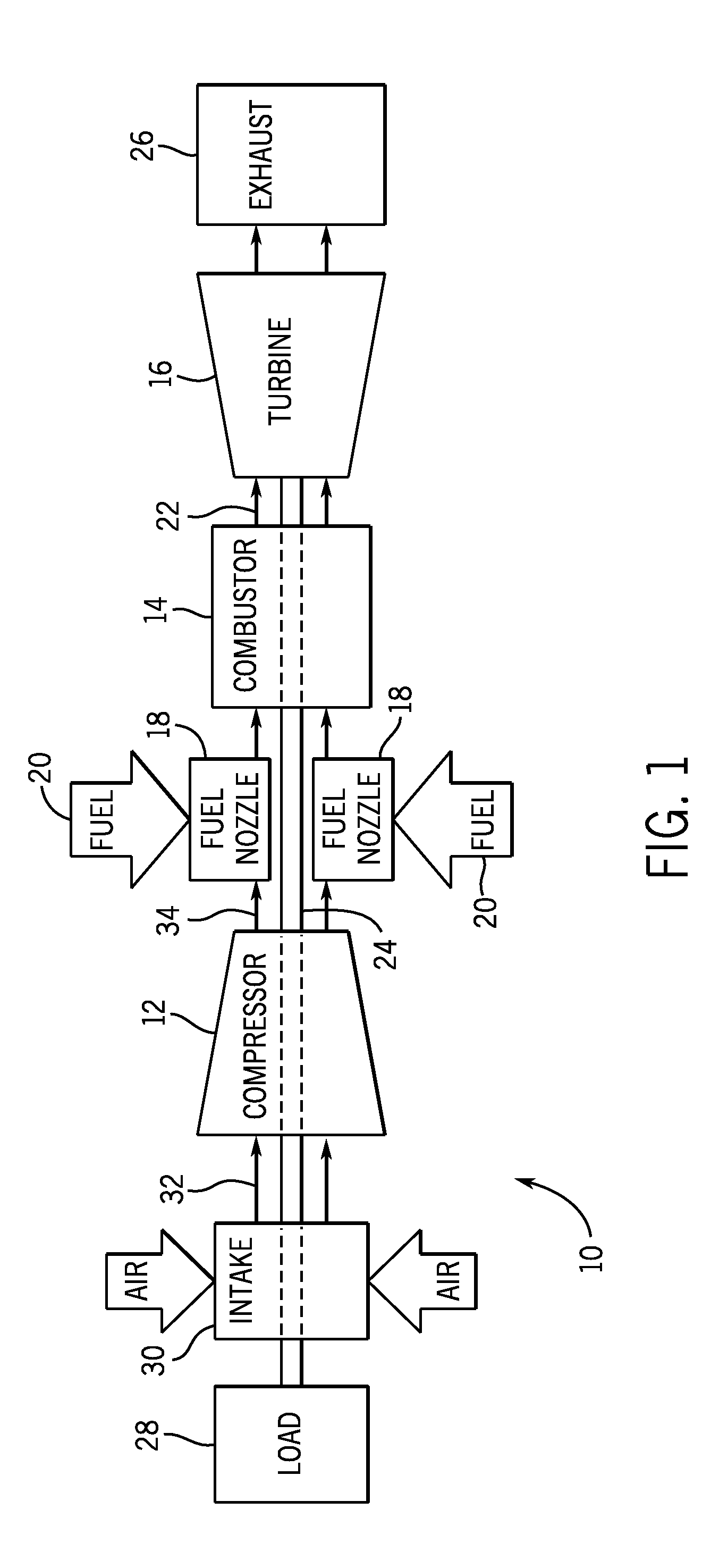 Method and apparatus to improve heat transfer in turbine sections of gas turbines