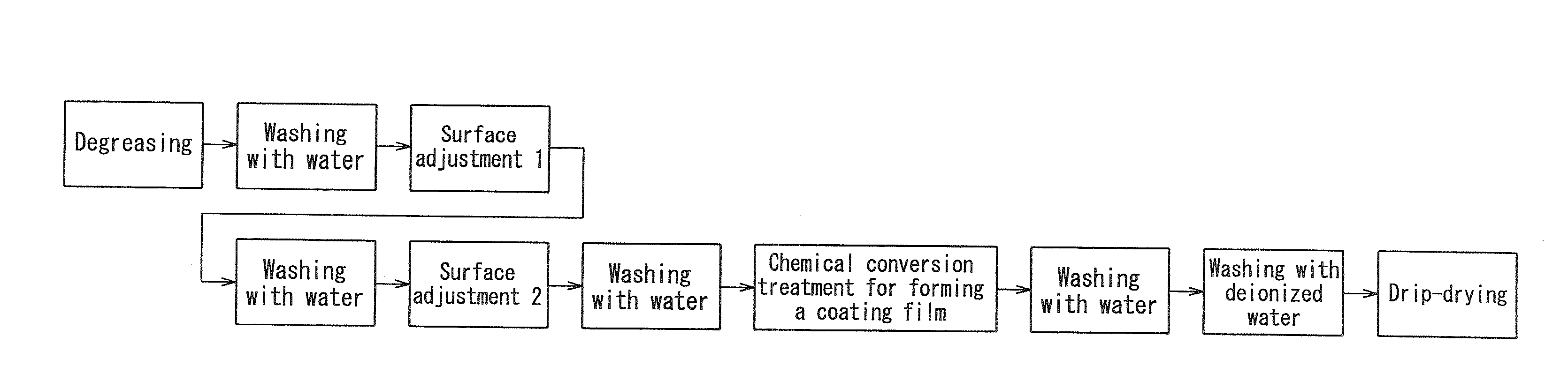 Mg or Mg-Alloy Housing and Method for Producing the Same