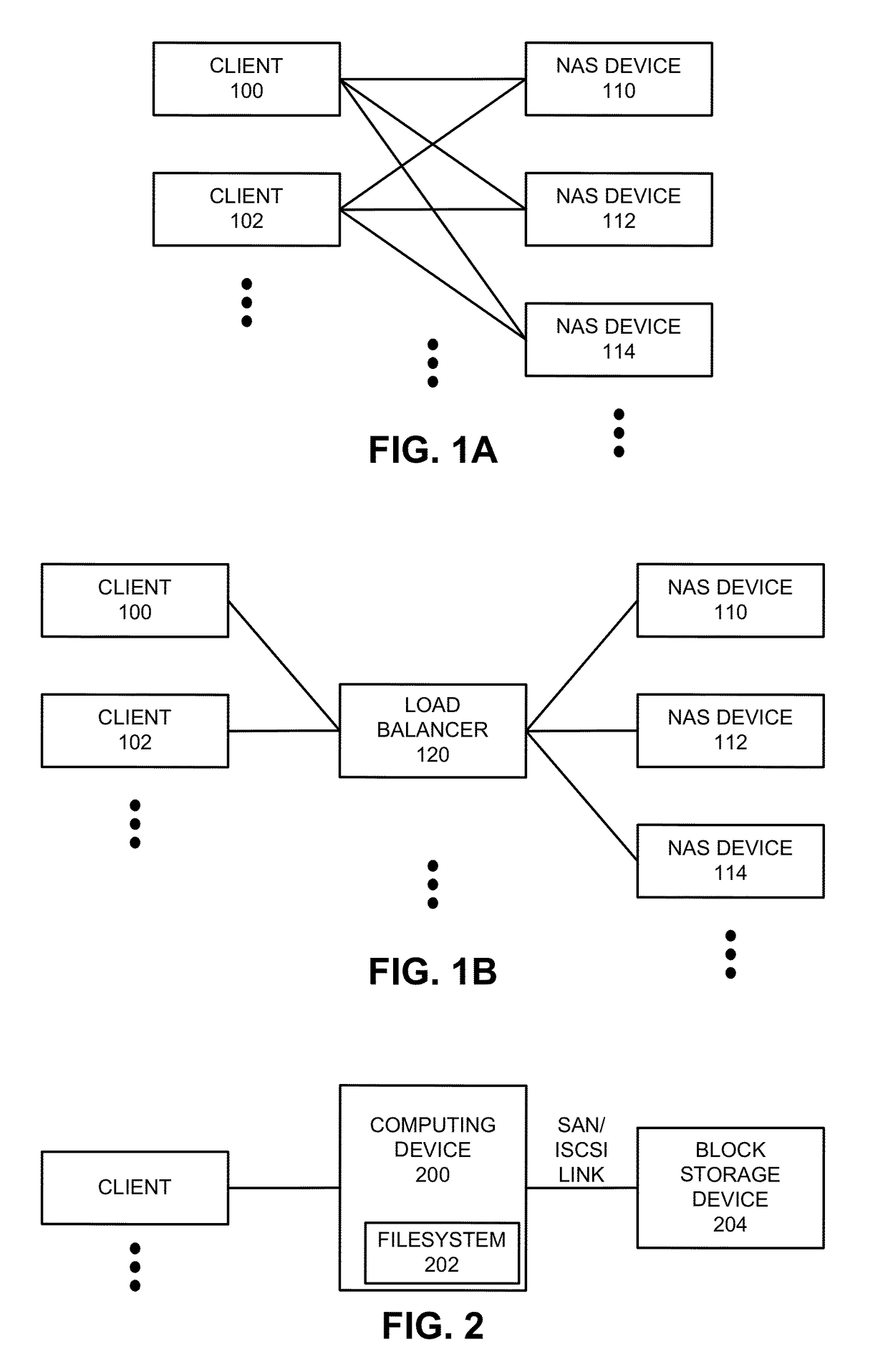 Avoiding client timeouts in a distributed filesystem