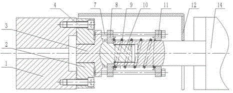 Helical compression spring based break test buffer device for steel wire rope tensile testing machine