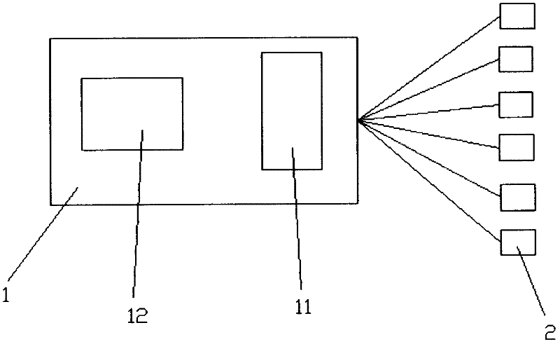 Passenger calling device for buses