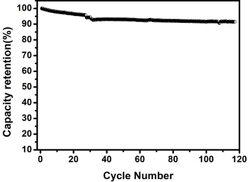 Low-internal-resistance all-solid-state battery and preparation method thereof