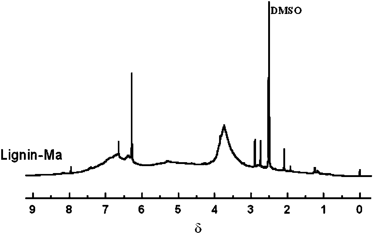 Full-bio-based toughened polylactic acid composite and preparation method thereof