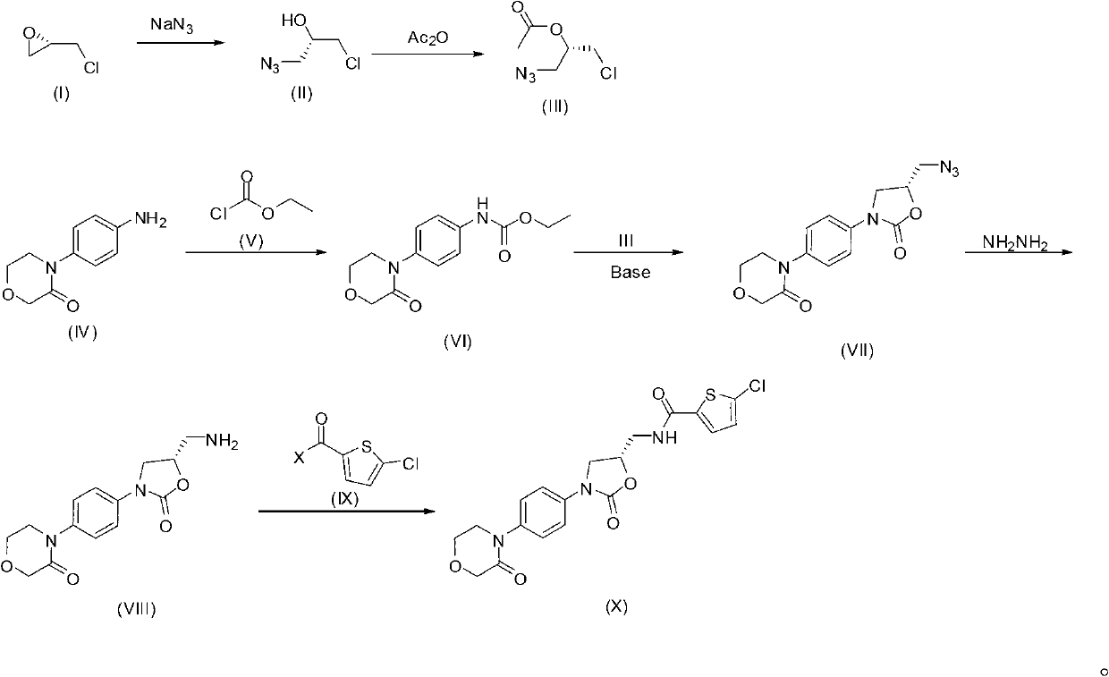 Synthesis method of rivaroxaban