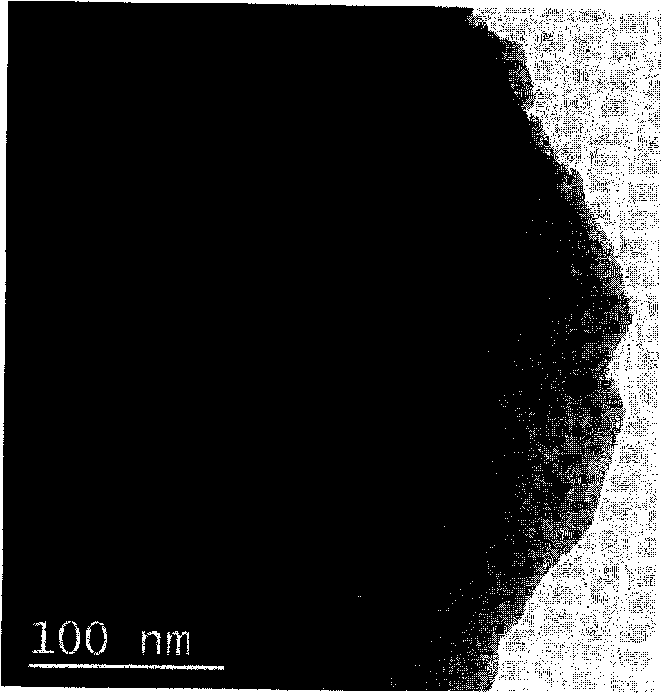 Rare-earth-ion-doped LiLaI4 microcrystalline glass and preparation method thereof