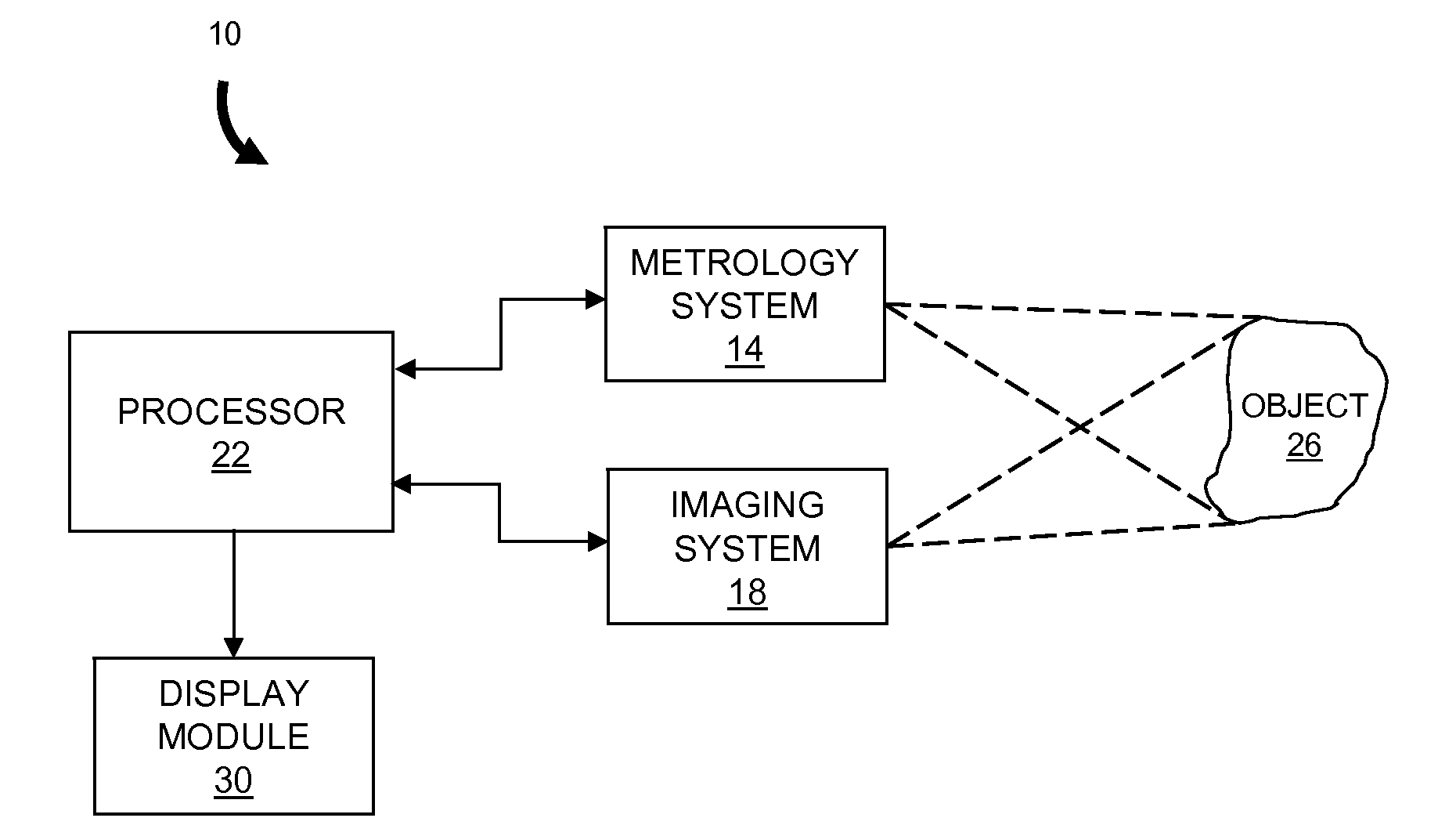 Intensity and color display for a three-dimensional metrology system