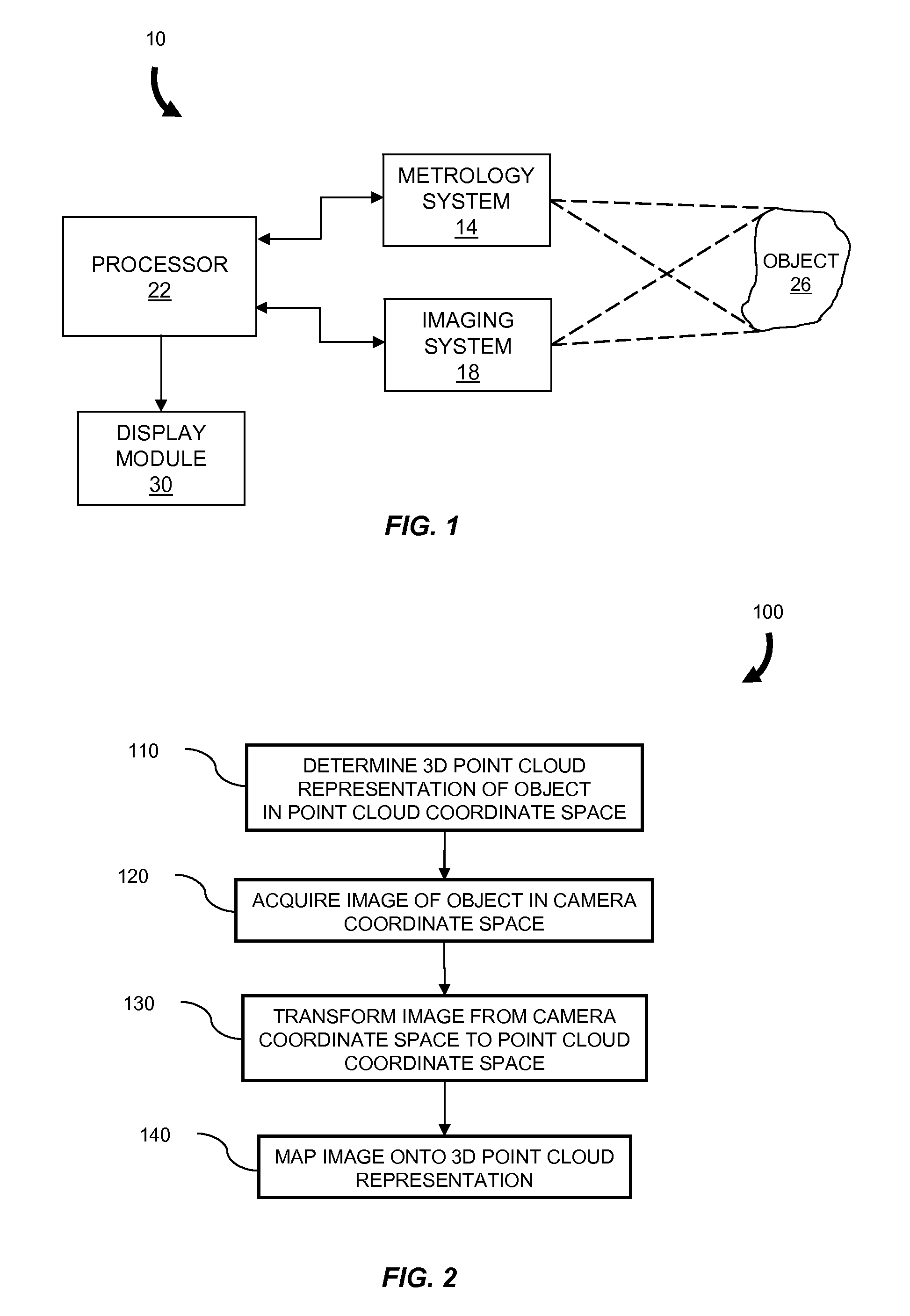 Intensity and color display for a three-dimensional metrology system