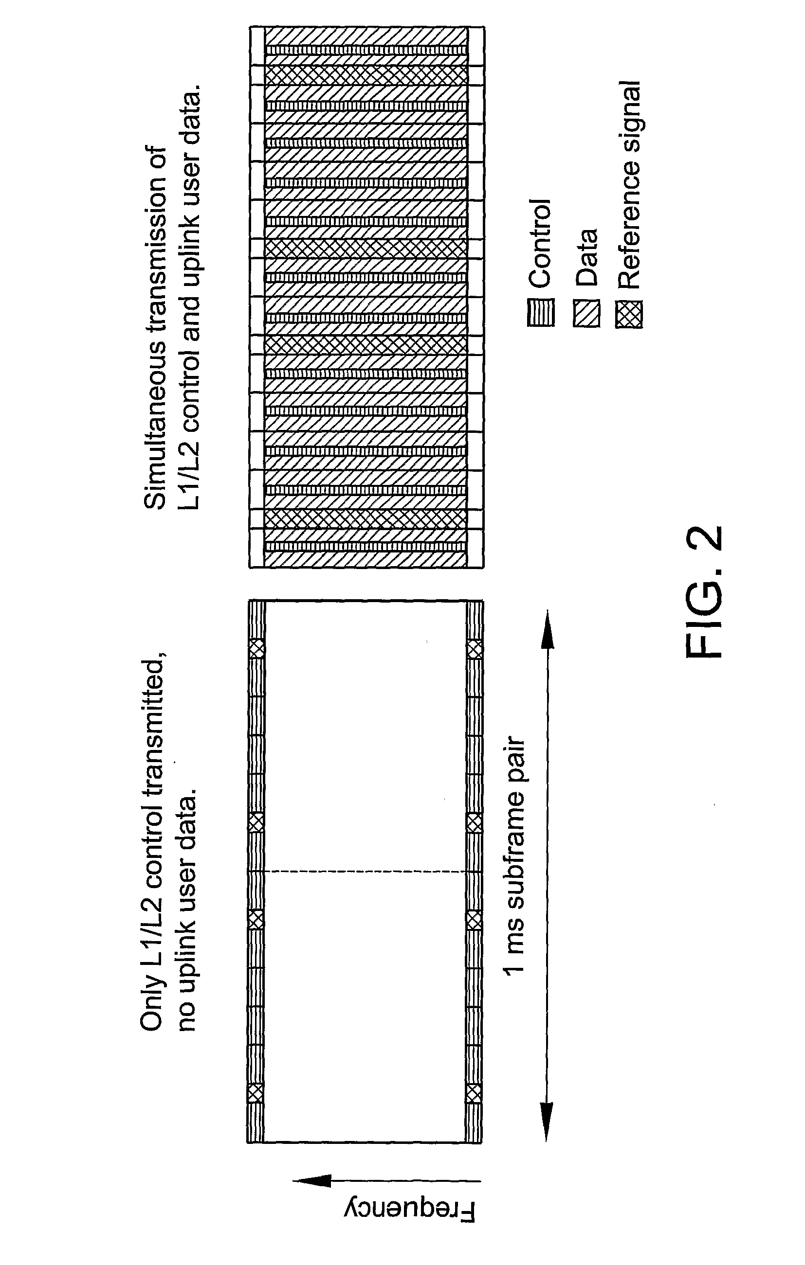 Method and Radio Base Station for Effective Spectrum Utilization