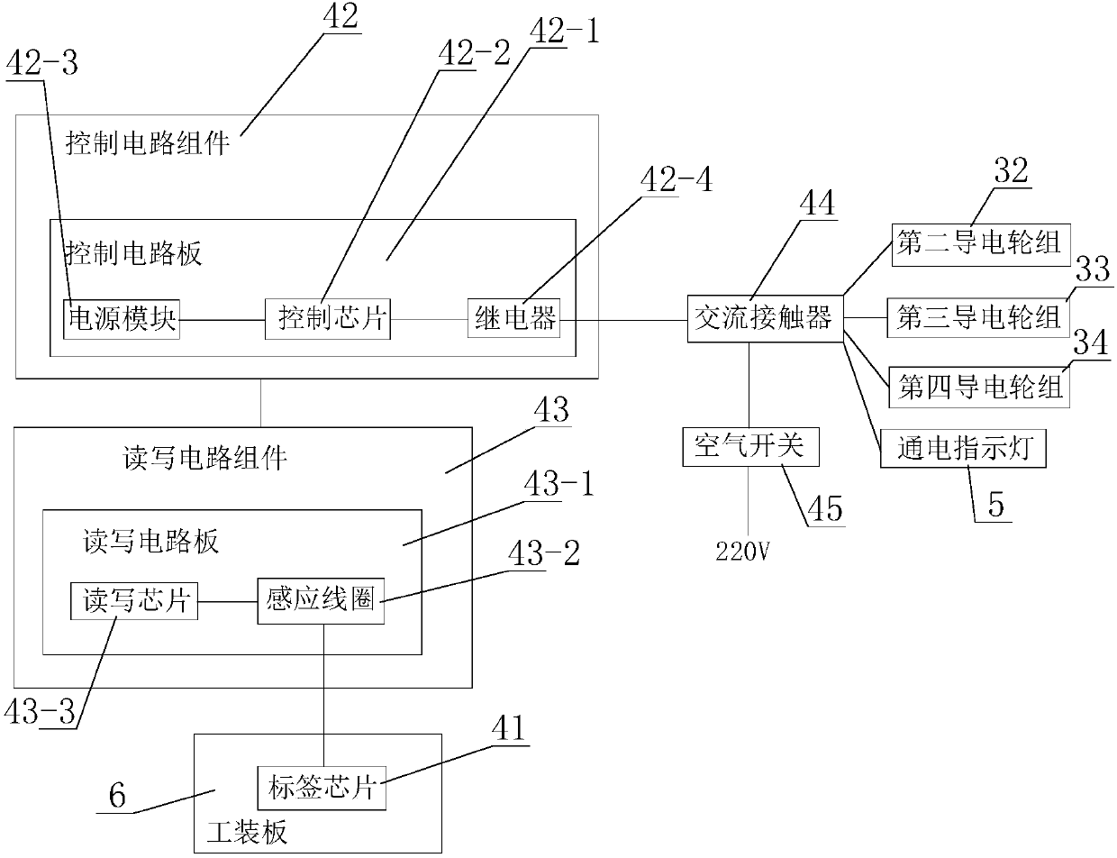 Non-contact induction current collection box