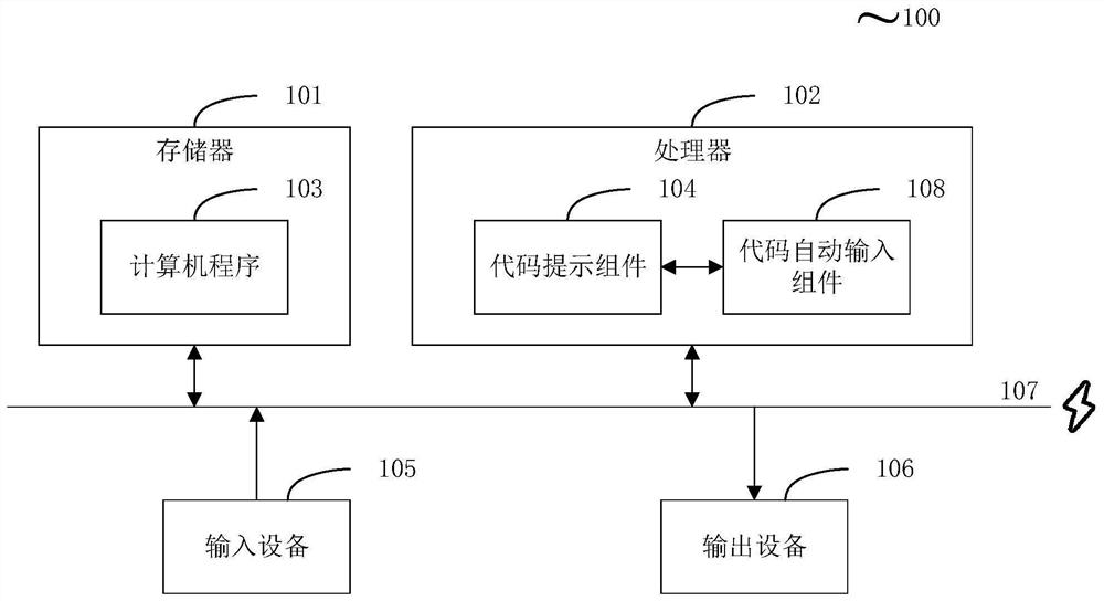 Code generation method based on machine learning, code editing system and storage medium