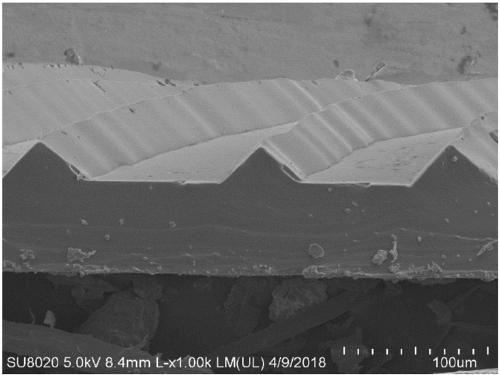 Transparent flexible sensor and preparation method thereof, electronic skin and wearable device