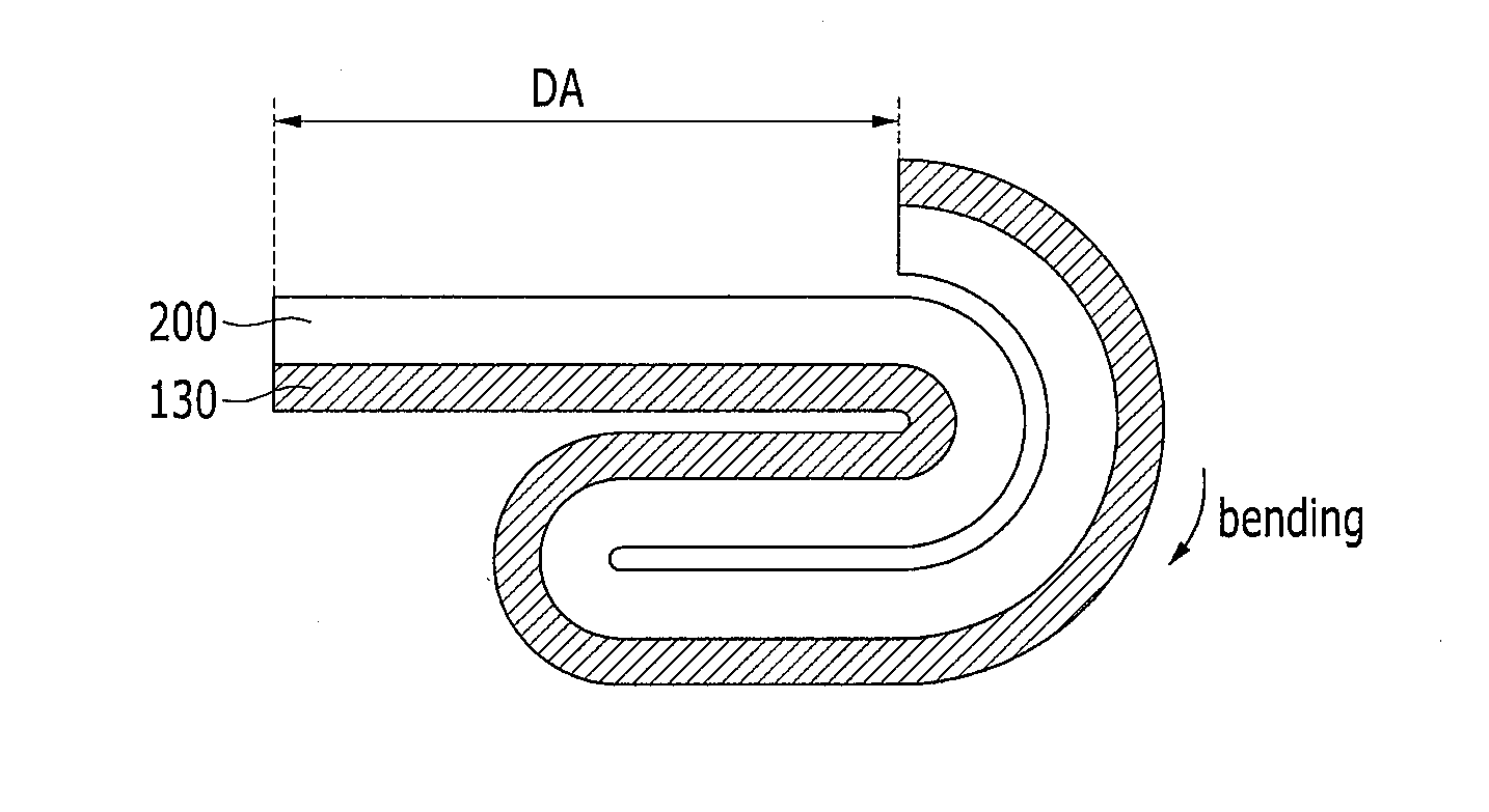 Flexible display panel and manufacturing method thereof