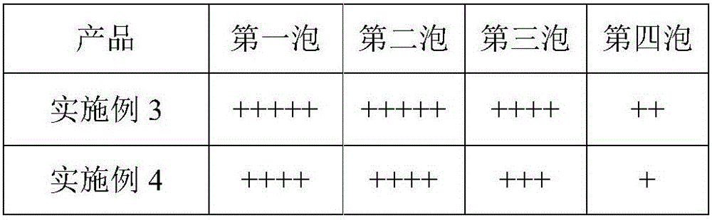 Novel Fuzhuan tea and making technology thereof