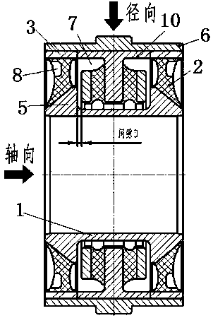 Traction spherical hinge non-linear variable rigidity method and I-shaped bush