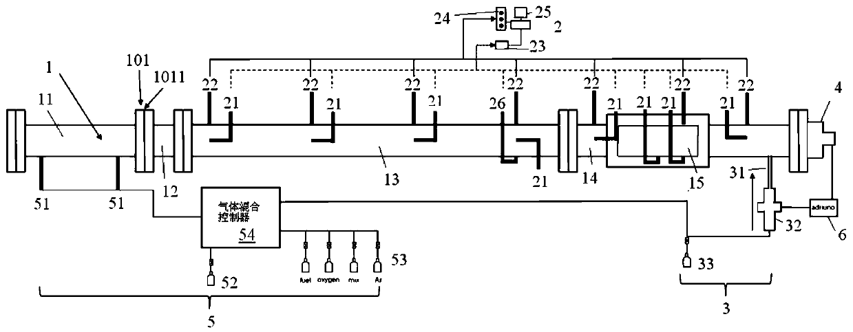 Detonation excitation system and method based on high speed jet