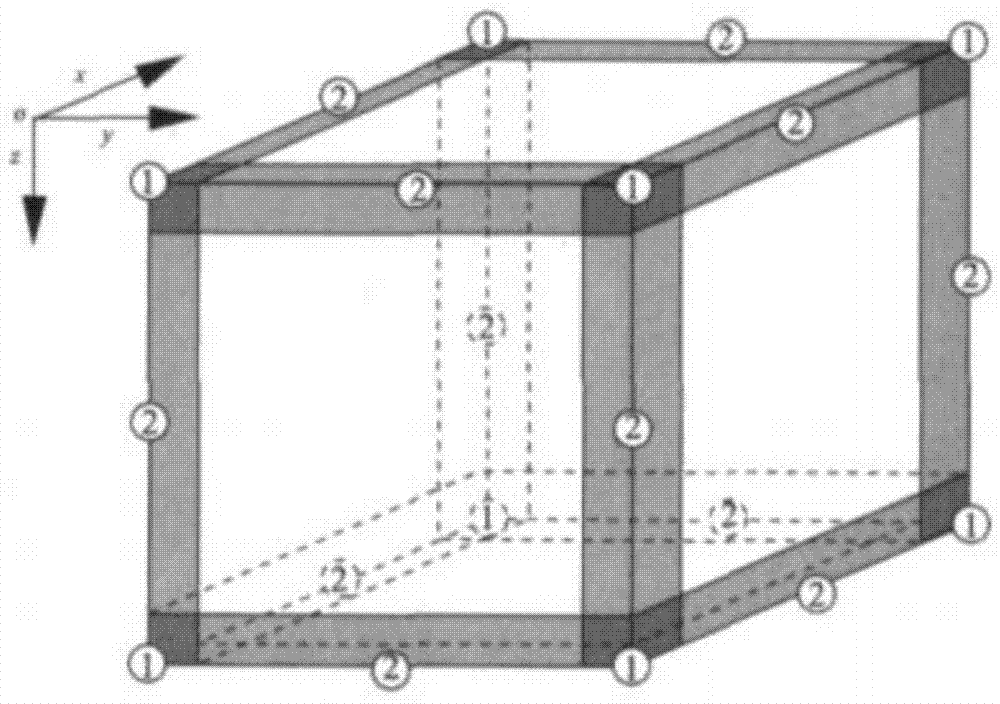 PML absorption boundary based three-dimensional sound wave numerical simulation method