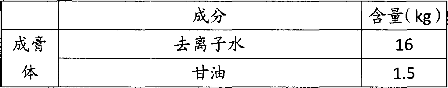 Copper welding paste for braze welding and preparation method thereof