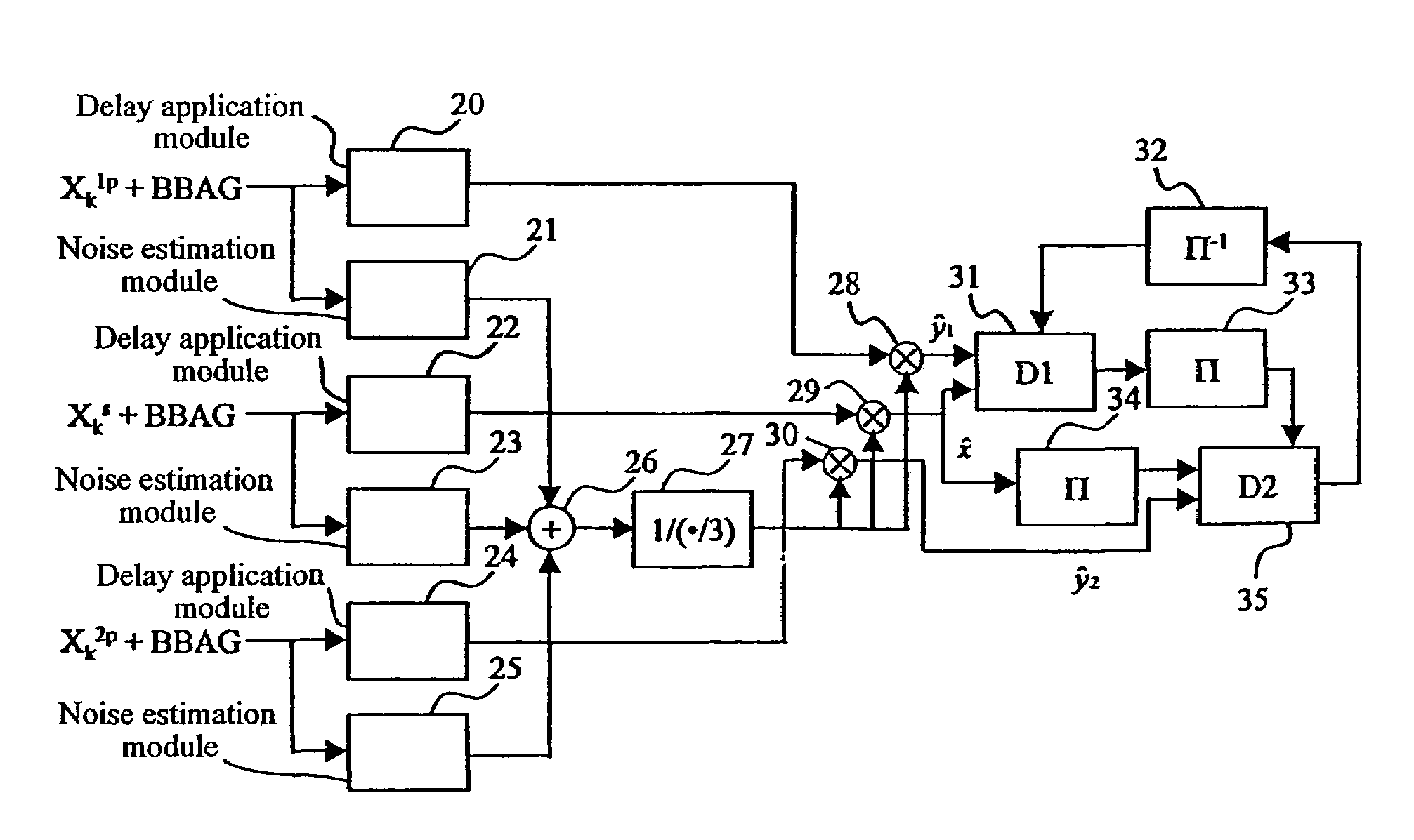 Method and device for evaluating the noise associated with turbocodes, and systems using them