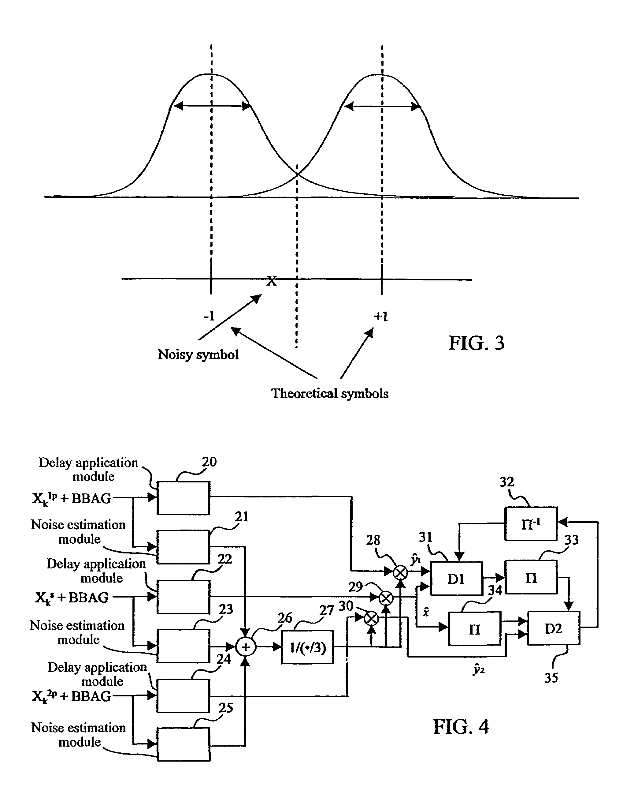 Method and device for evaluating the noise associated with turbocodes, and systems using them