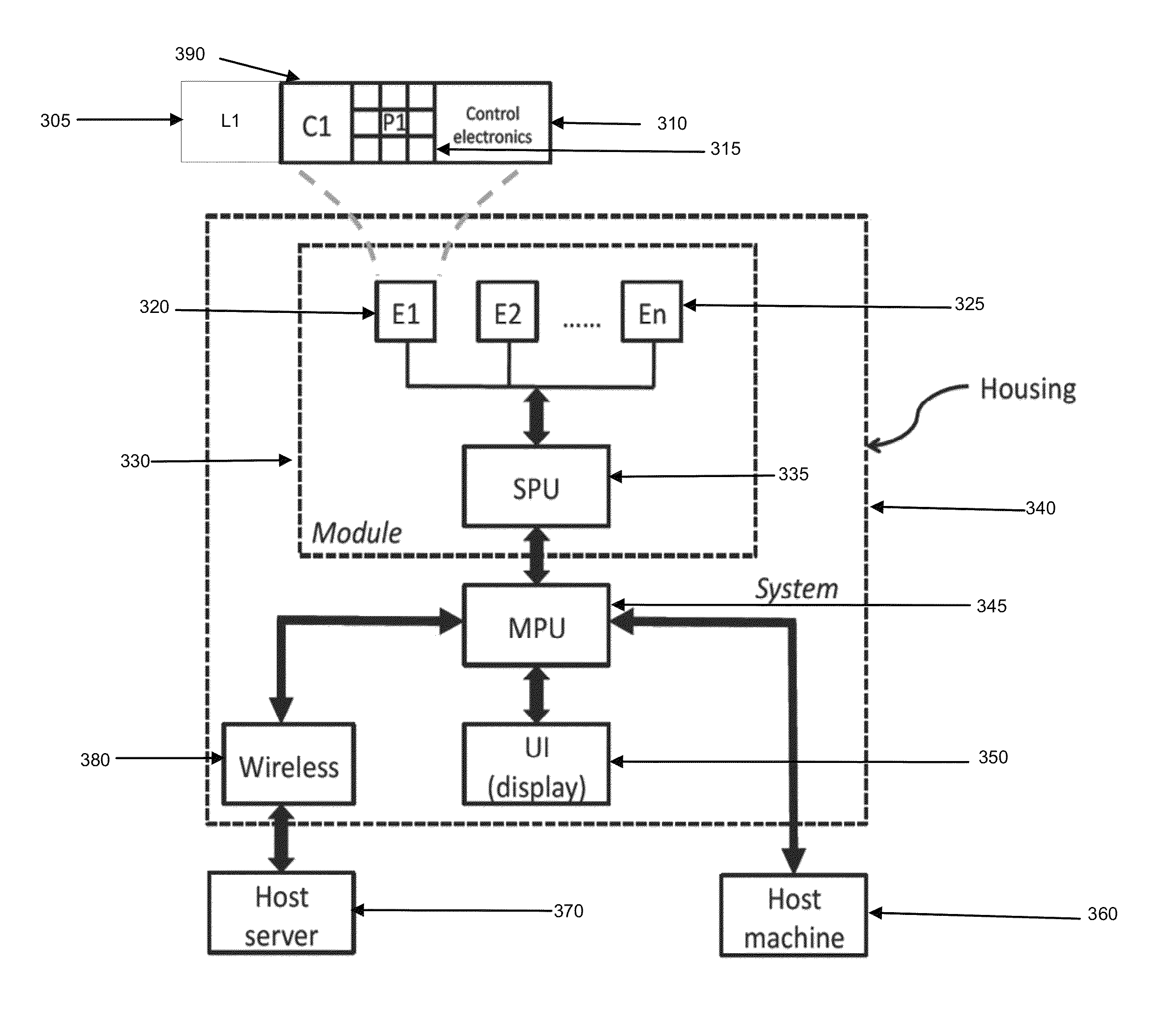 Scalable and tunable neutron detection instrument