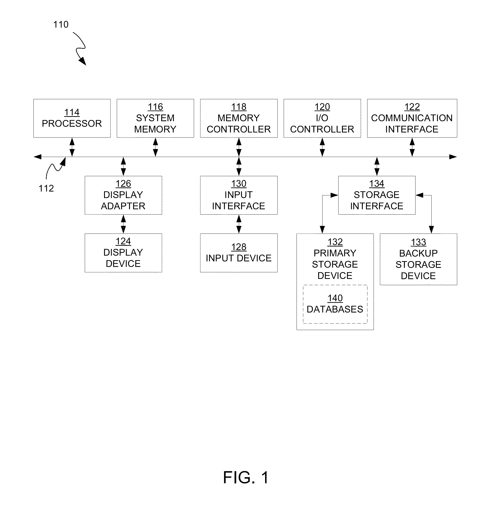 Scalable and tunable neutron detection instrument