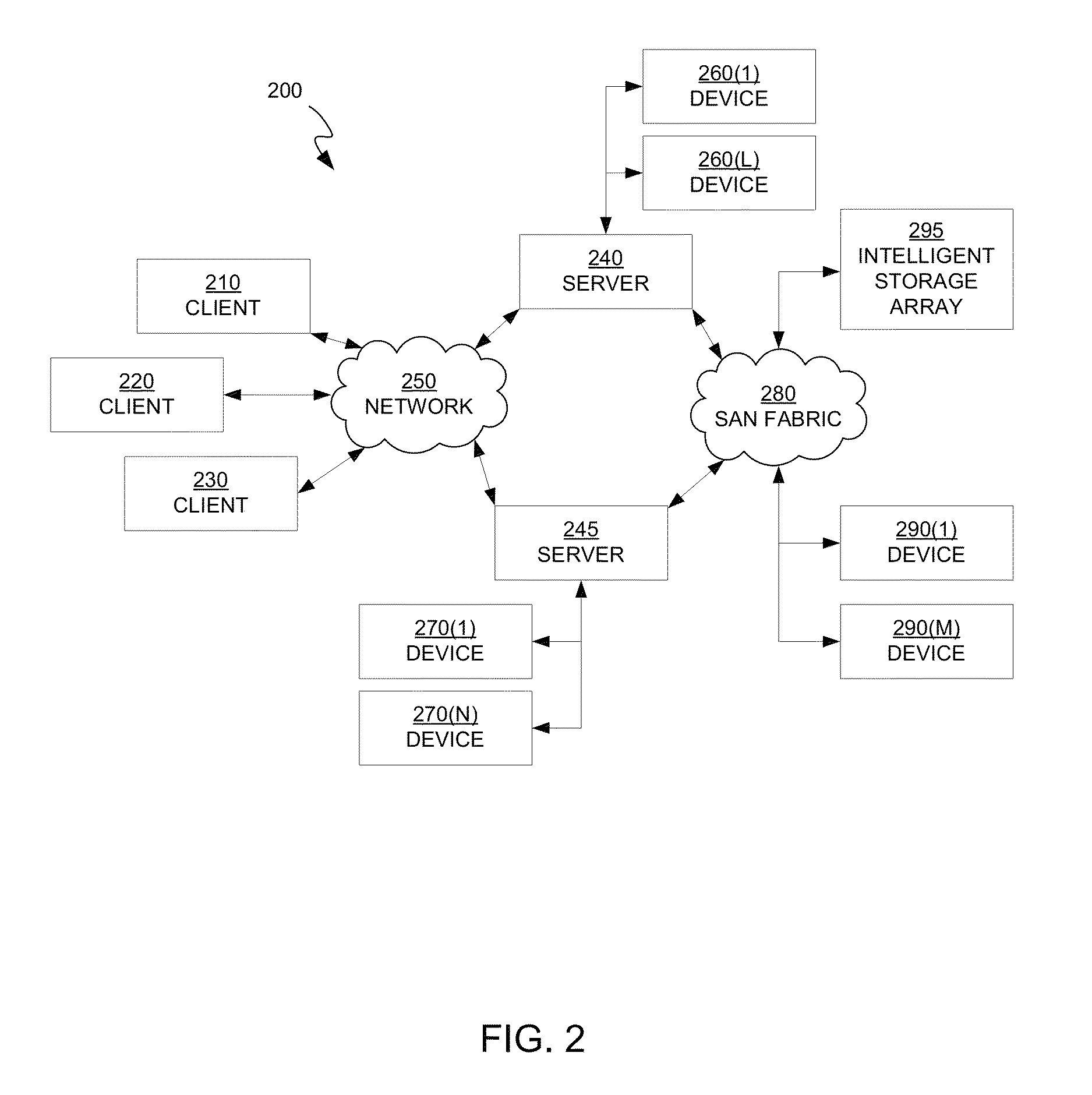 Scalable and tunable neutron detection instrument